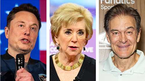 Donald Trump's Controversial, Questionable and Ironically DEI Cabinet Picks