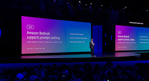 AWS brings prompt routing and caching to its Bedrock LLM service | TechCrunch