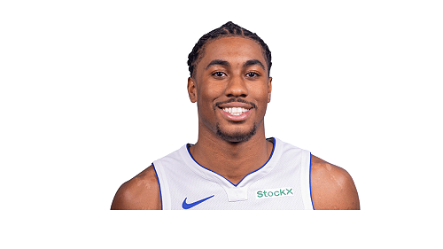 Pistons’ Jaden Ivey Suffers Broken Fibula, Ruled Out for the Remainder of the Season