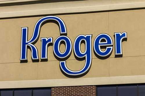 The Cheapest Grocery Store Options - My Money Chronicles