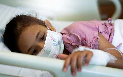 HOSPITALIZED CHILDREN WITH THE FLU JUMPS 145% ALREADY THIS SEASON