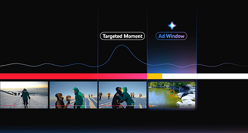 YouTube viewers will start seeing ads after ‘peak’ moments in videos | TechCrunch