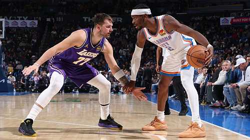 NBA All-Star rosters 2026: Starters, snubs, top questions