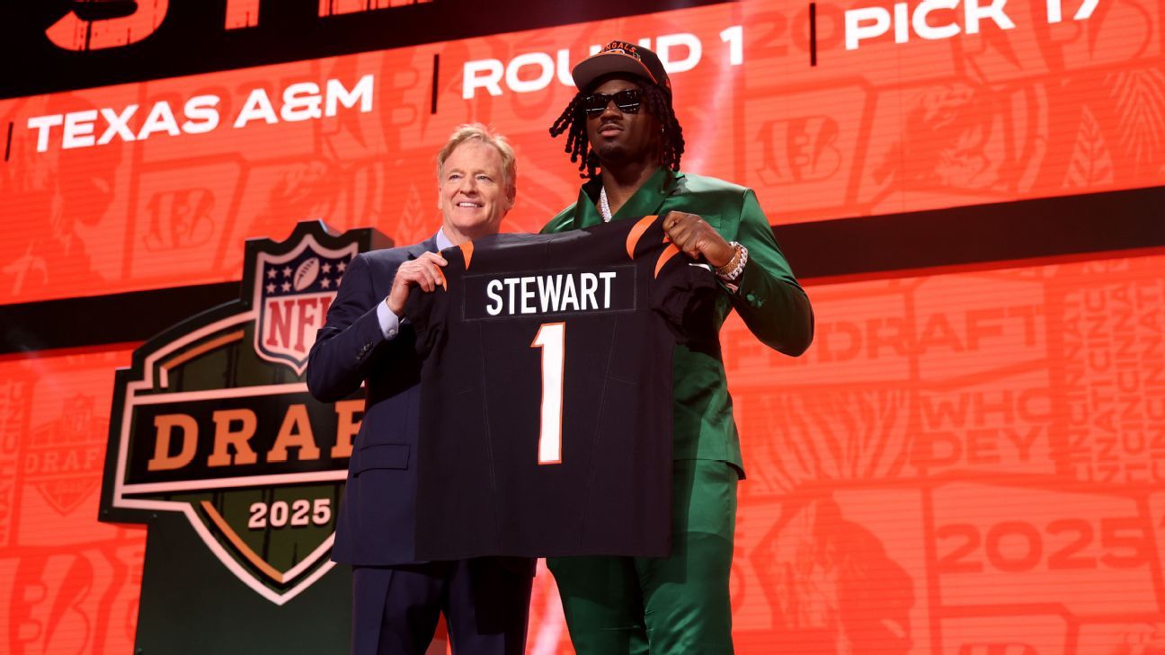 Five questions on Shemar Stewart