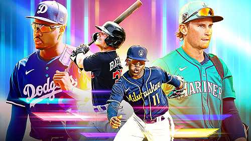 2026 MLB farm system rankings: Prospect insights, analysis