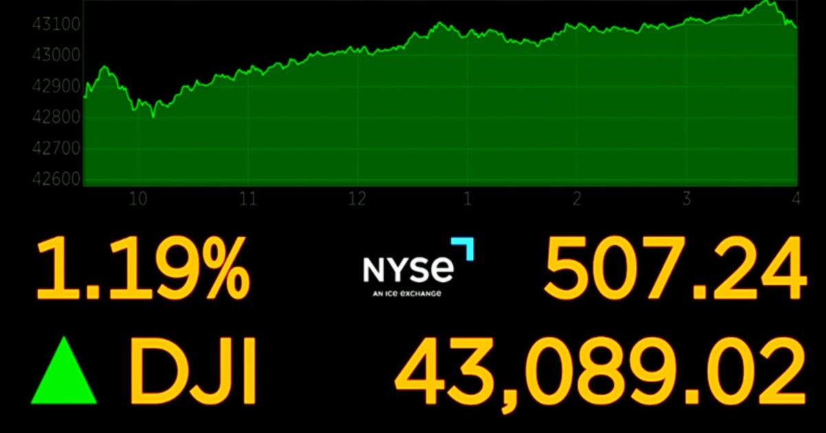 Stocks rally in wake of Israel-Iran ceasefire