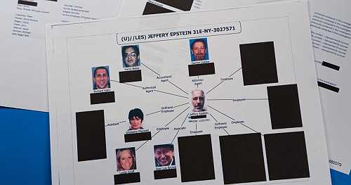 Bill Gates, Elon Musk among big names in Epstein files. Here