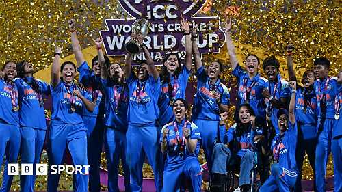 ICC Women