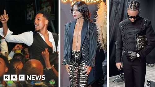 Ethiopia TikTok: Six influencers arrested for 