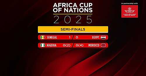 Atlas Lions roar into AFCON final to set up showpiece clash with Senegal [Football Now] | Africanews