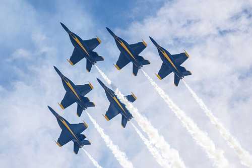 The Evolution of Aviation & Sports Fandom in the U.S. - My Money Chronicles