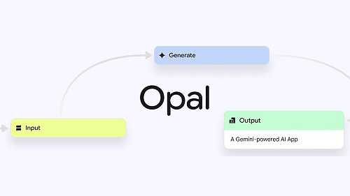 Google is testing a vibe-coding app called Opal | TechCrunch