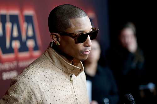 ‘Soundbite this’: Pharrell Williams responds to backlash he received for recent political comments