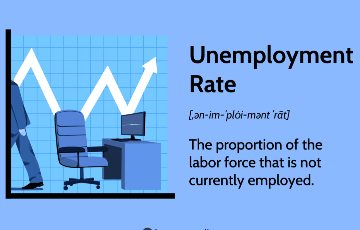 Trump Routinely Underreports the Nation’s Unemployment Rates but Fires the BLS Chief for Fake Job Numbers.