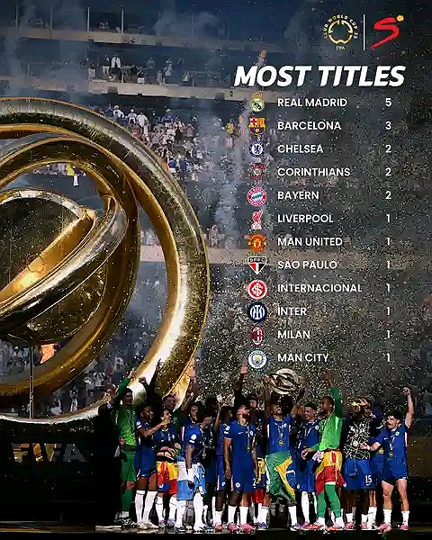Chelsea join the list of multi-time #FIFACWC winners 🏆#CWC2025 #SSFootball