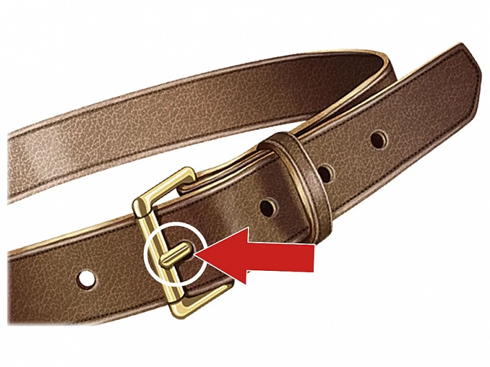 How Well Do You Know Clothing Parts?