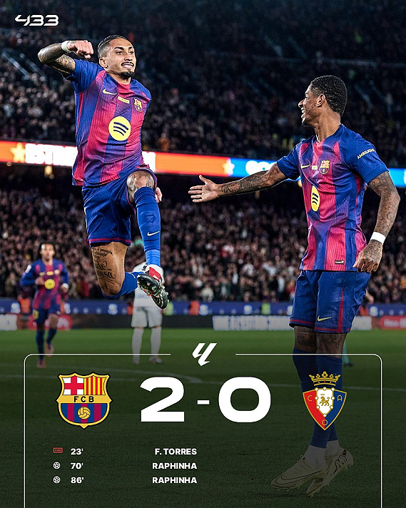 𝐑𝐀𝐏𝐇𝐈𝐍𝐇𝐀 𝐆𝐔𝐈𝐃𝐄𝐒 𝐁𝐀𝐑𝐂𝐄𝐋𝐎𝐍𝐀...