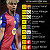 News/Opinion: 🥳 Happy 18th birthday, Lamine Yamal 🥳The Barcelona star is currently ranked as the worlds...