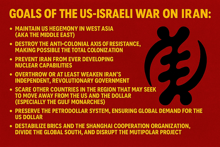 Asset Protection and Growth