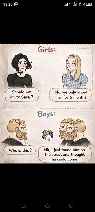 Girls Vs Boys