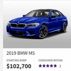 Latest Cars, Fashions, news and more